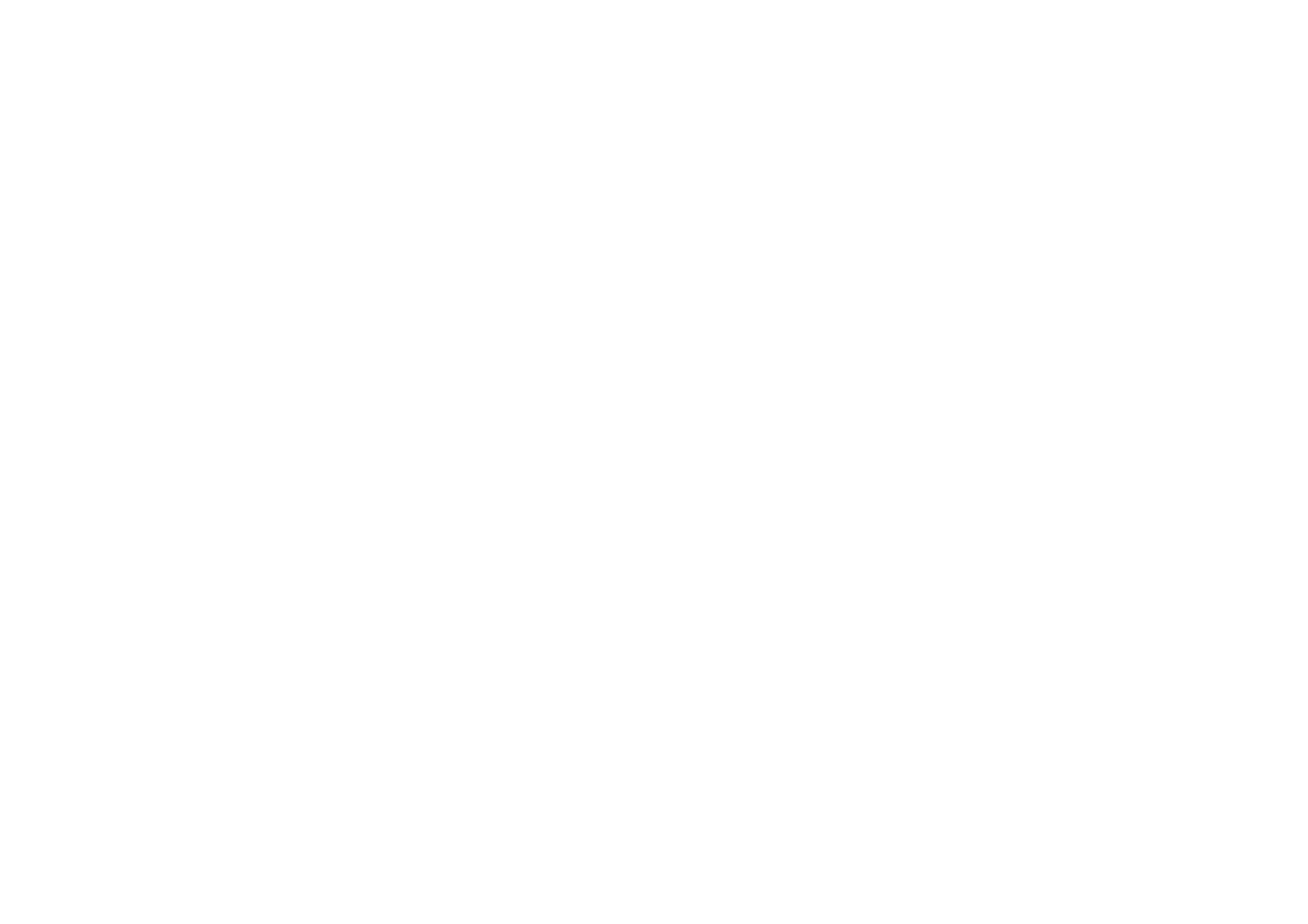 Bgrid